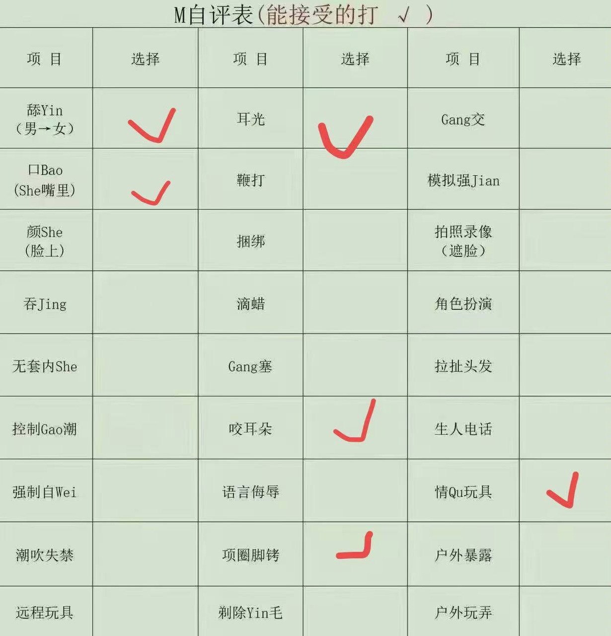 江苏 淮安 编号：517819 (点击复制)
➡️ 