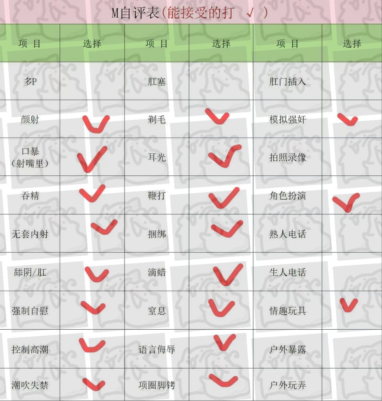 江苏 无锡 编号：515259 (点击复制)
➡️ 