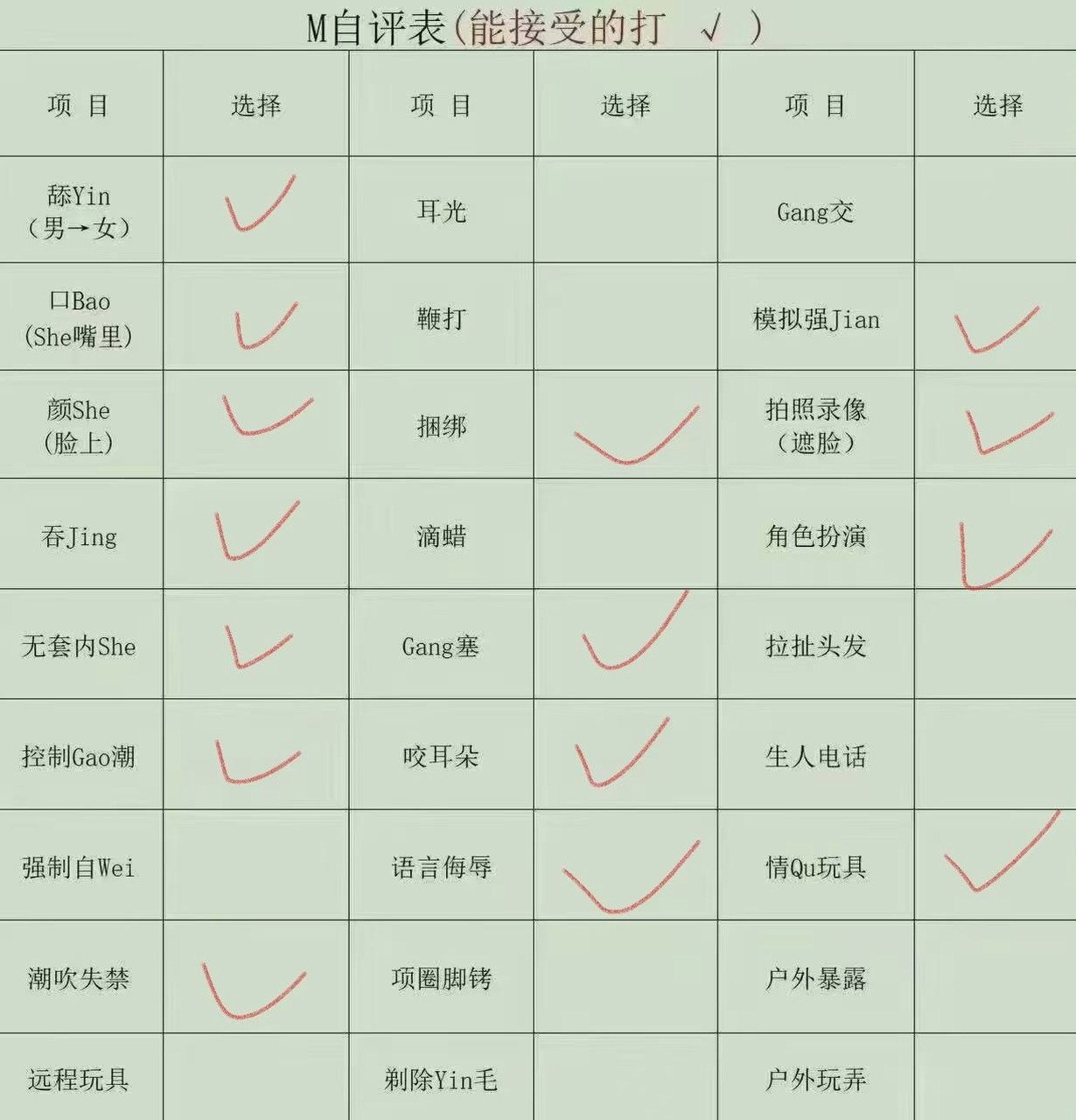 江苏 南京 编号：511003 (点击复制)
➡️ 
