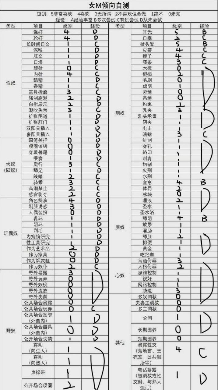 江苏 南通 编号：167358 (点击复制)
➡️ 