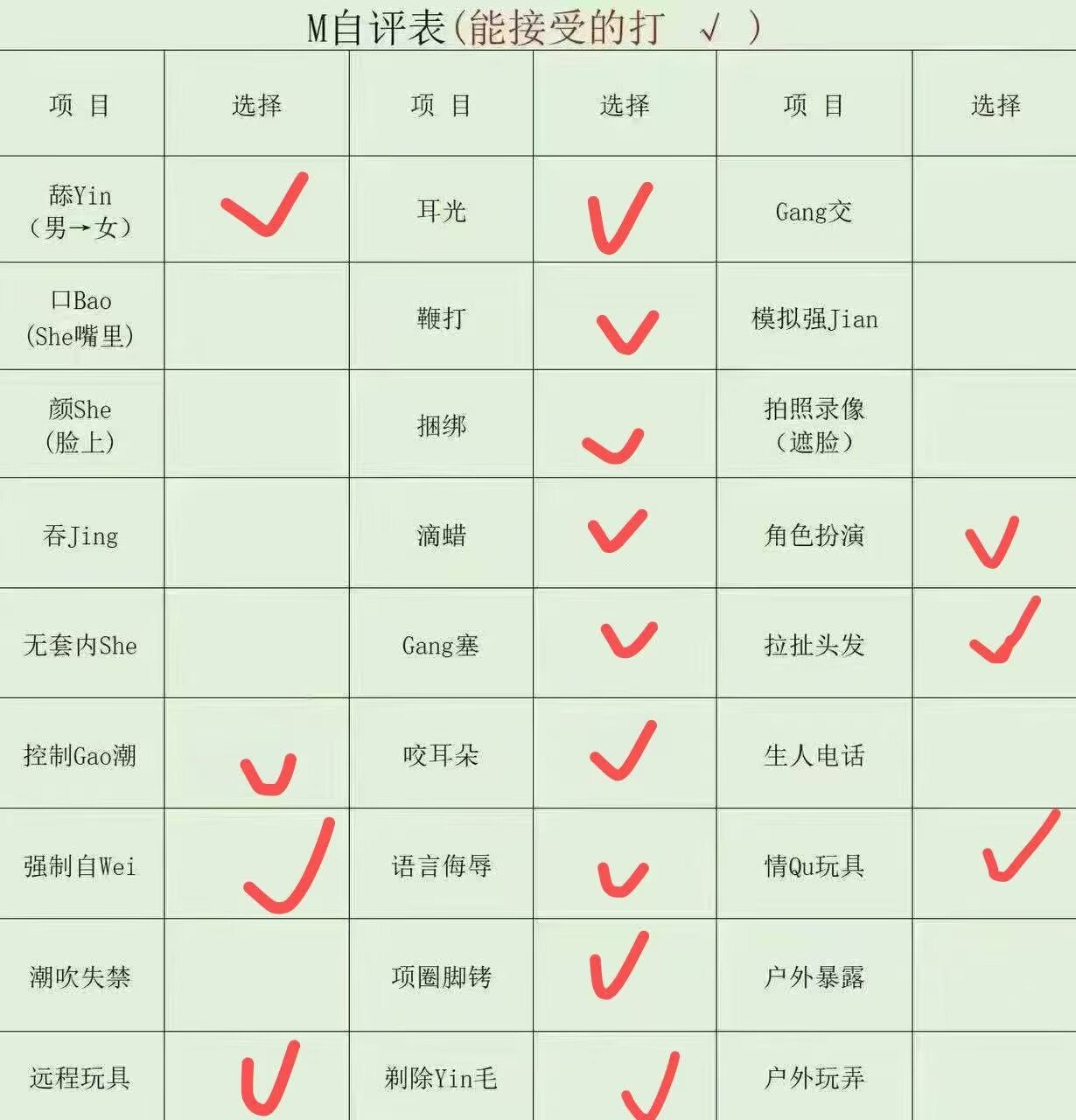 江苏 常州 编号：544618 (点击复制)
➡️ 