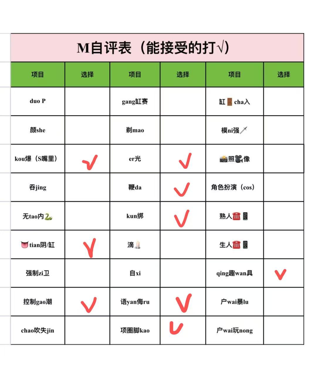 江苏 泰州 编号：573677 (点击复制)
➡️ 