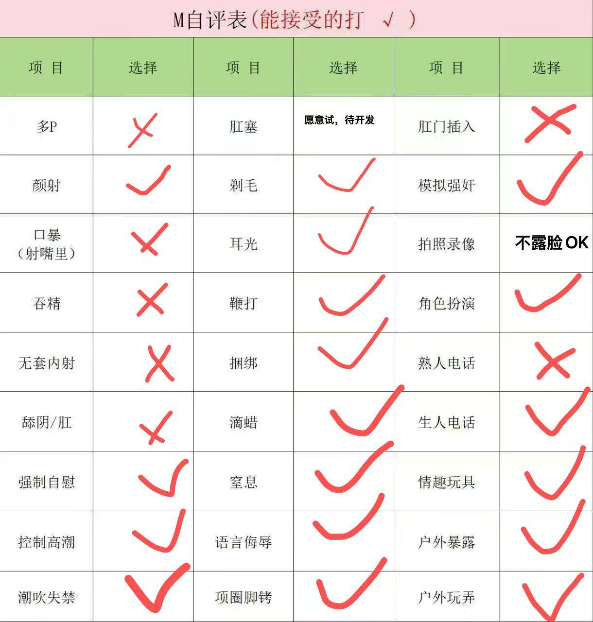 江苏 南京 编号：330223 (点击复制)
➡️ 