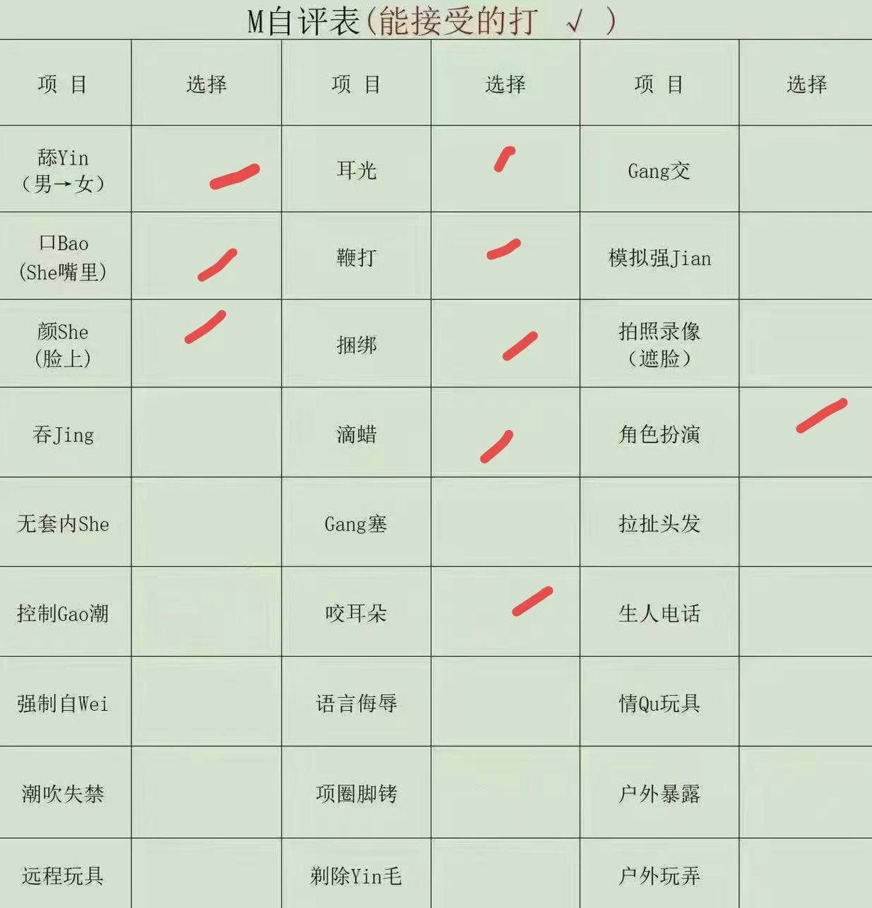 江苏 盐城 编号：210903 (点击复制)
➡️ 