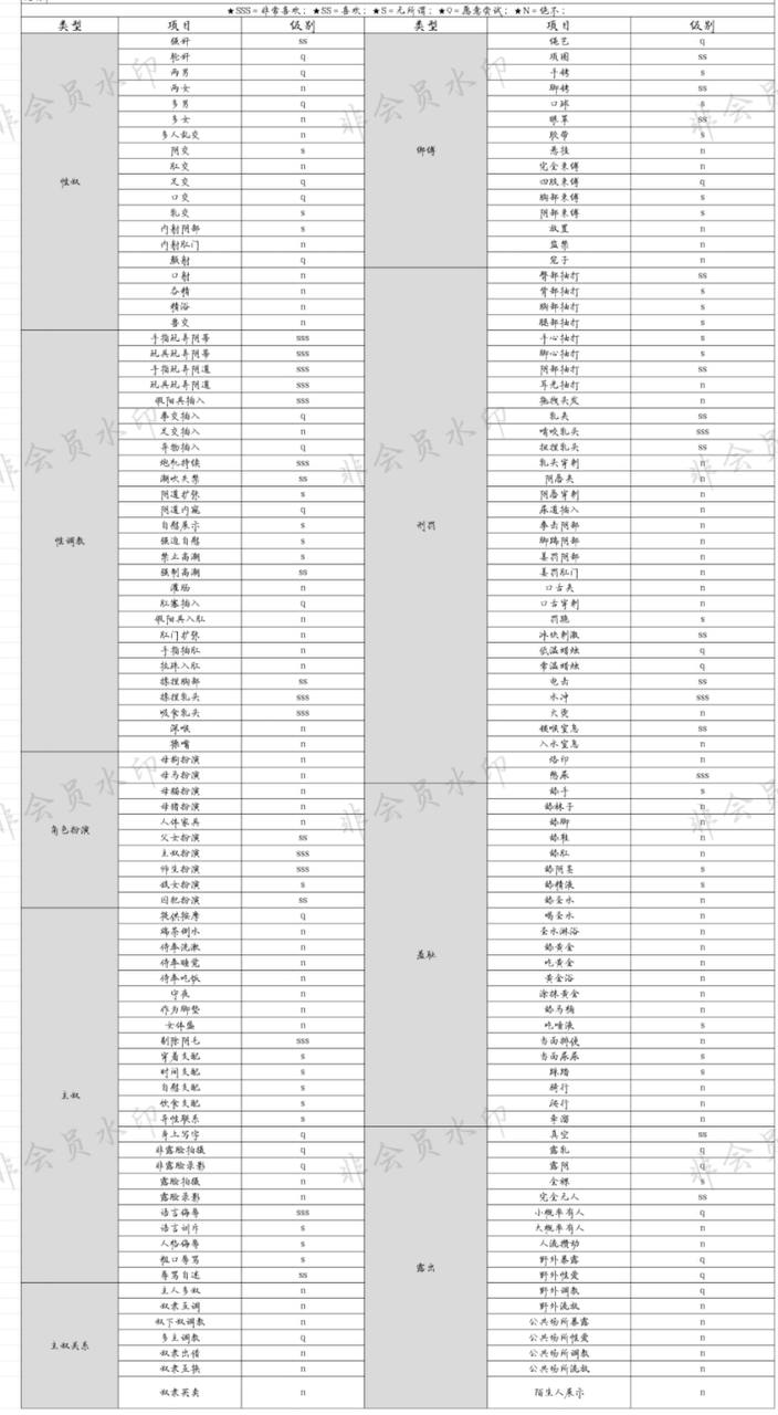 江苏 连云港 编号：812096 (点击复制)
➡️ 