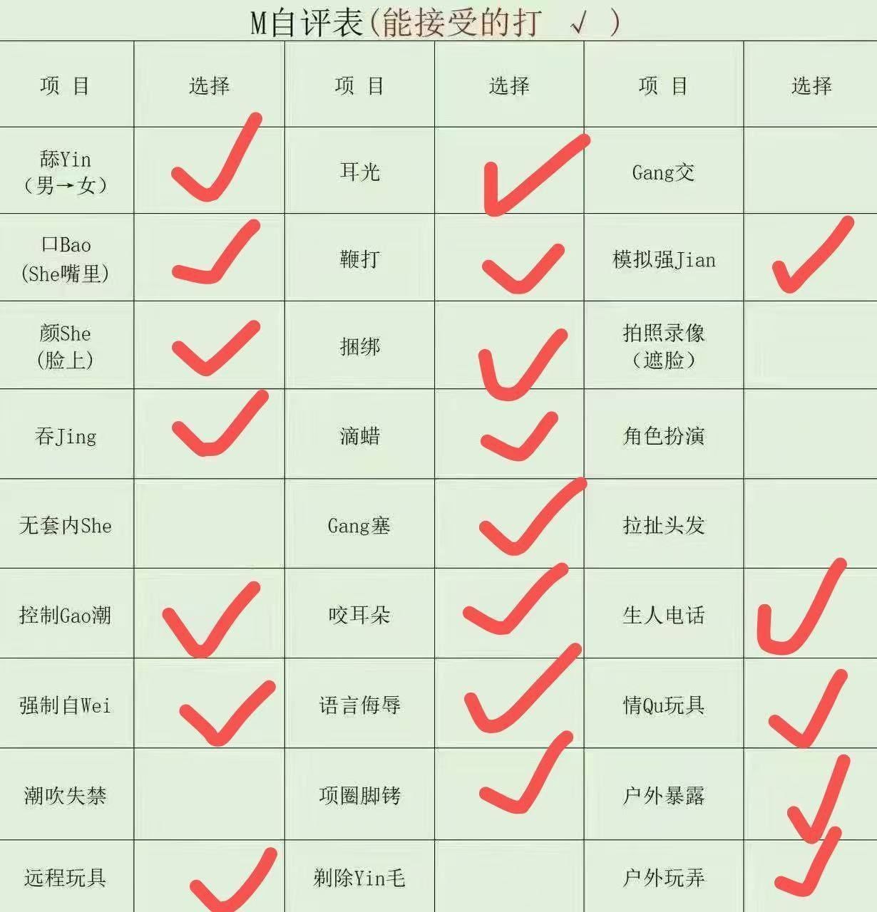 江苏 徐州 编号：160515 (点击复制)
➡️ 