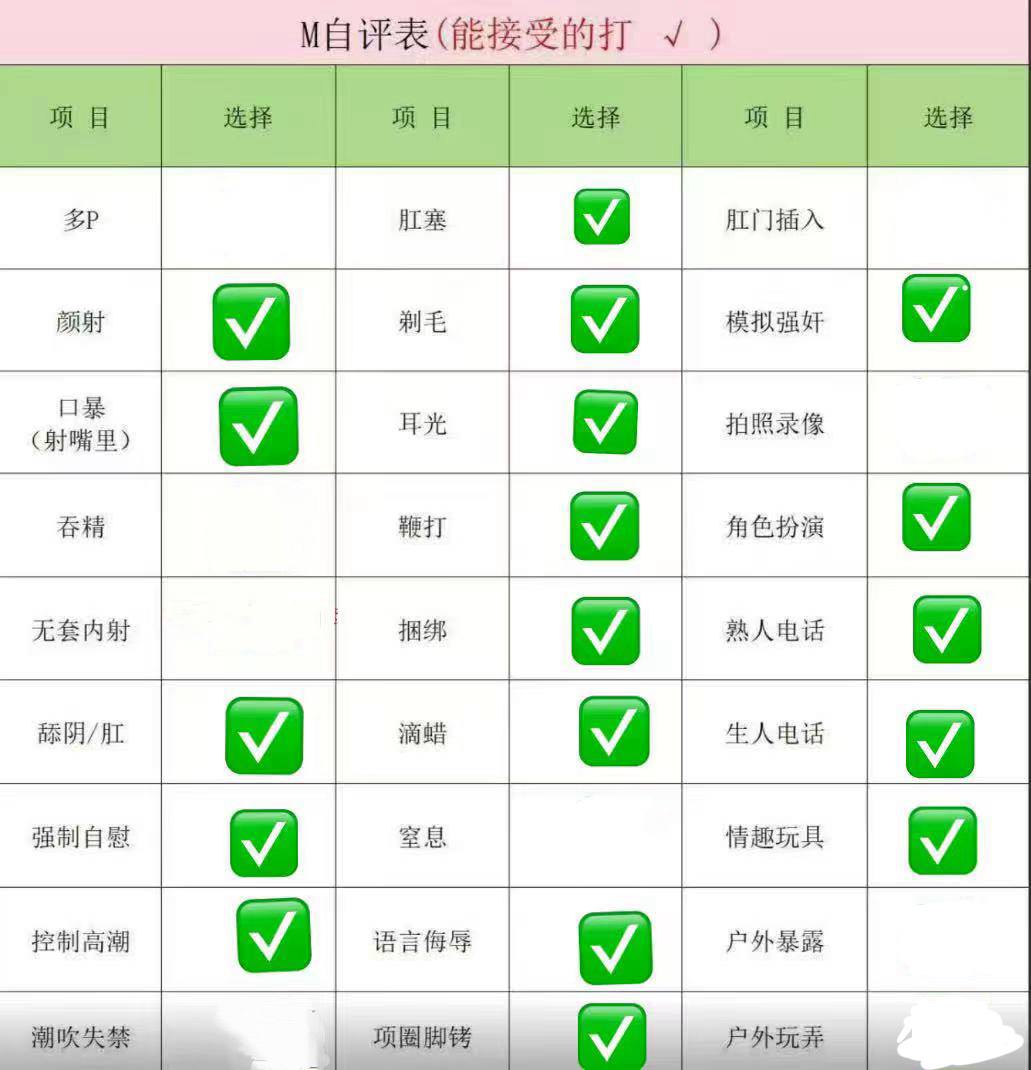 江苏 常州 编号：919144 (点击复制)
➡️ 