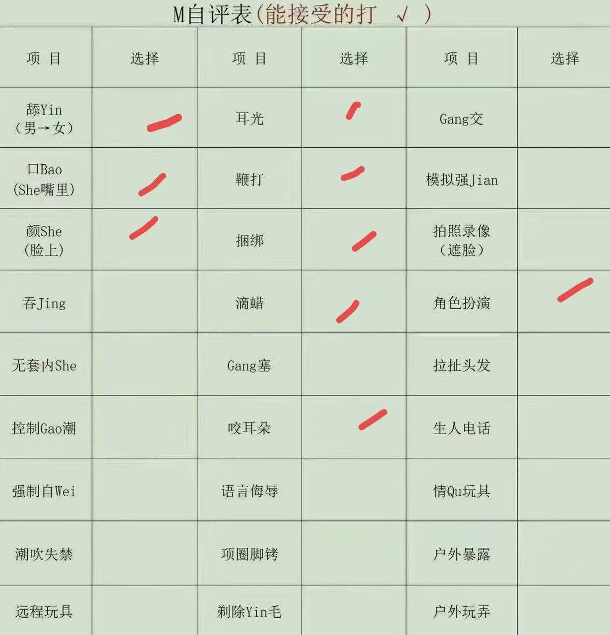 江苏 盐城 编号：650686 (点击复制)
➡️ 