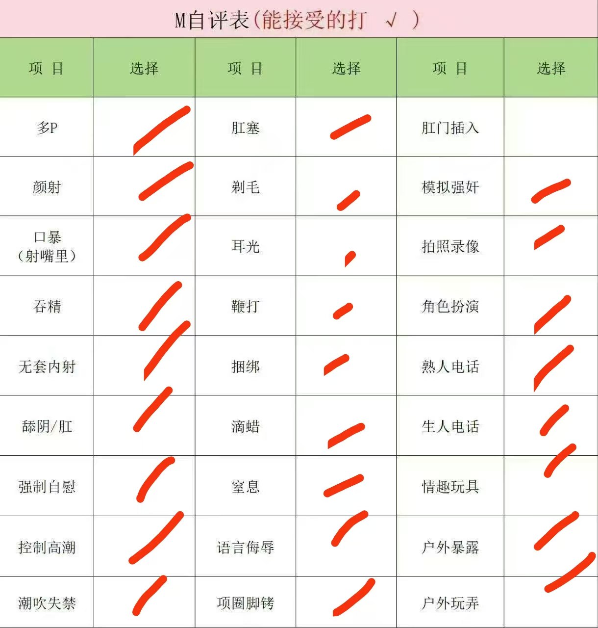 江苏 宜兴 编号：861636 (点击复制)
➡️ 