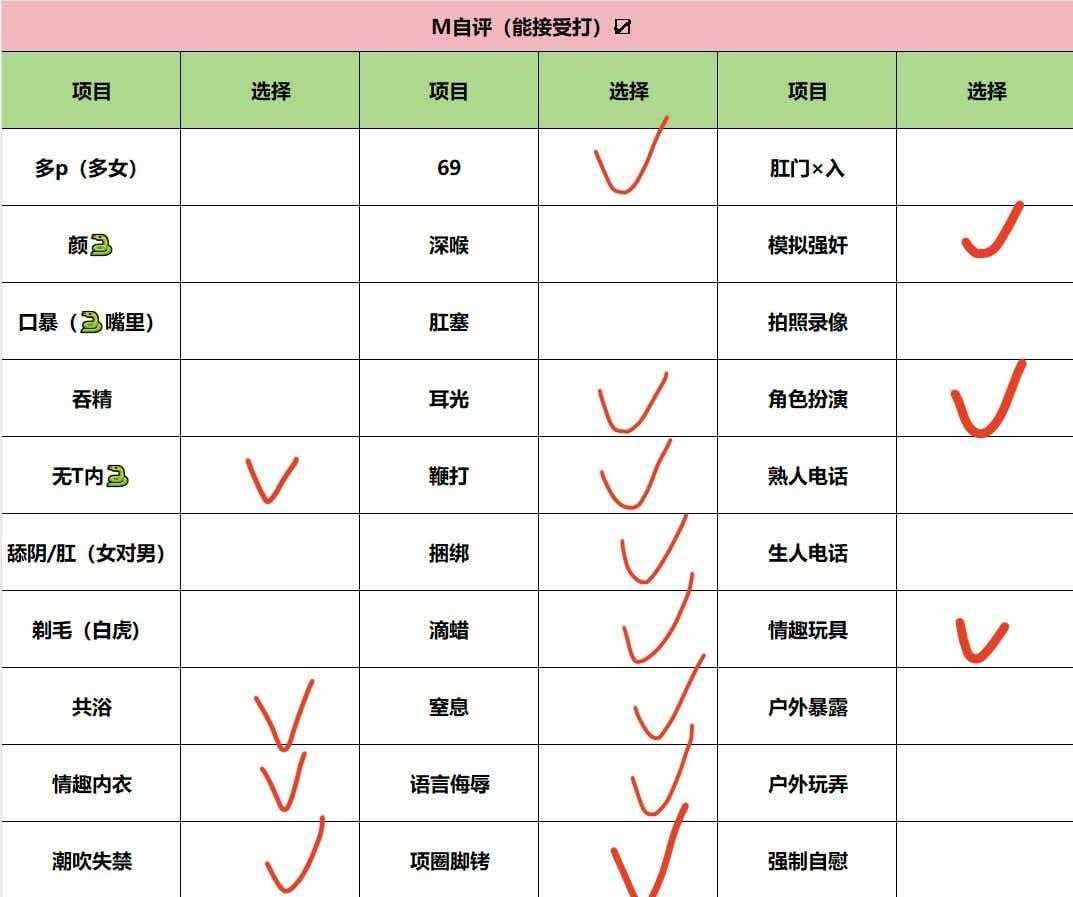 江苏 镇江 编号：293438 (点击复制)
➡️ 