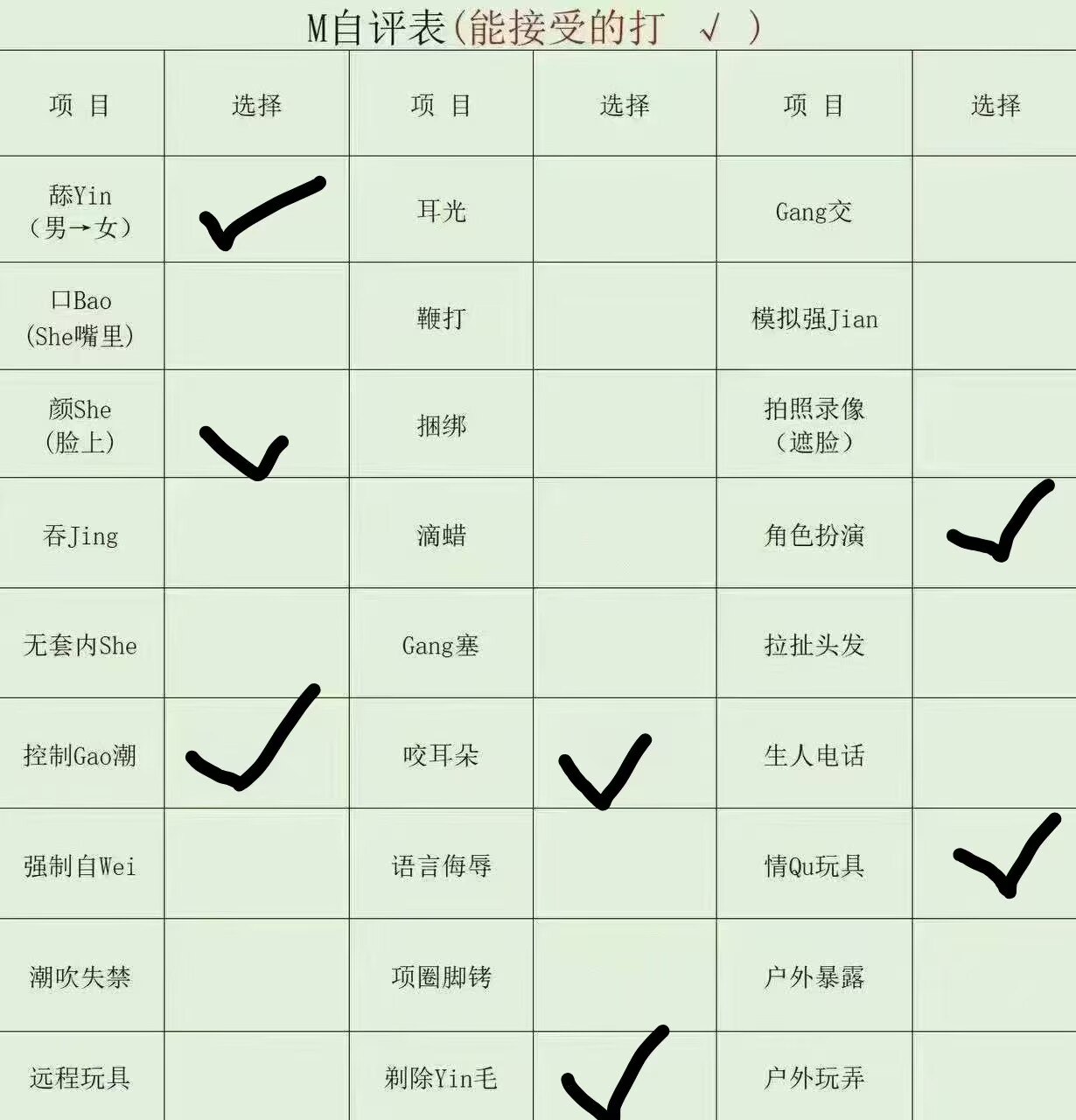 江苏 徐州 编号：605526 (点击复制)
➡️ 
