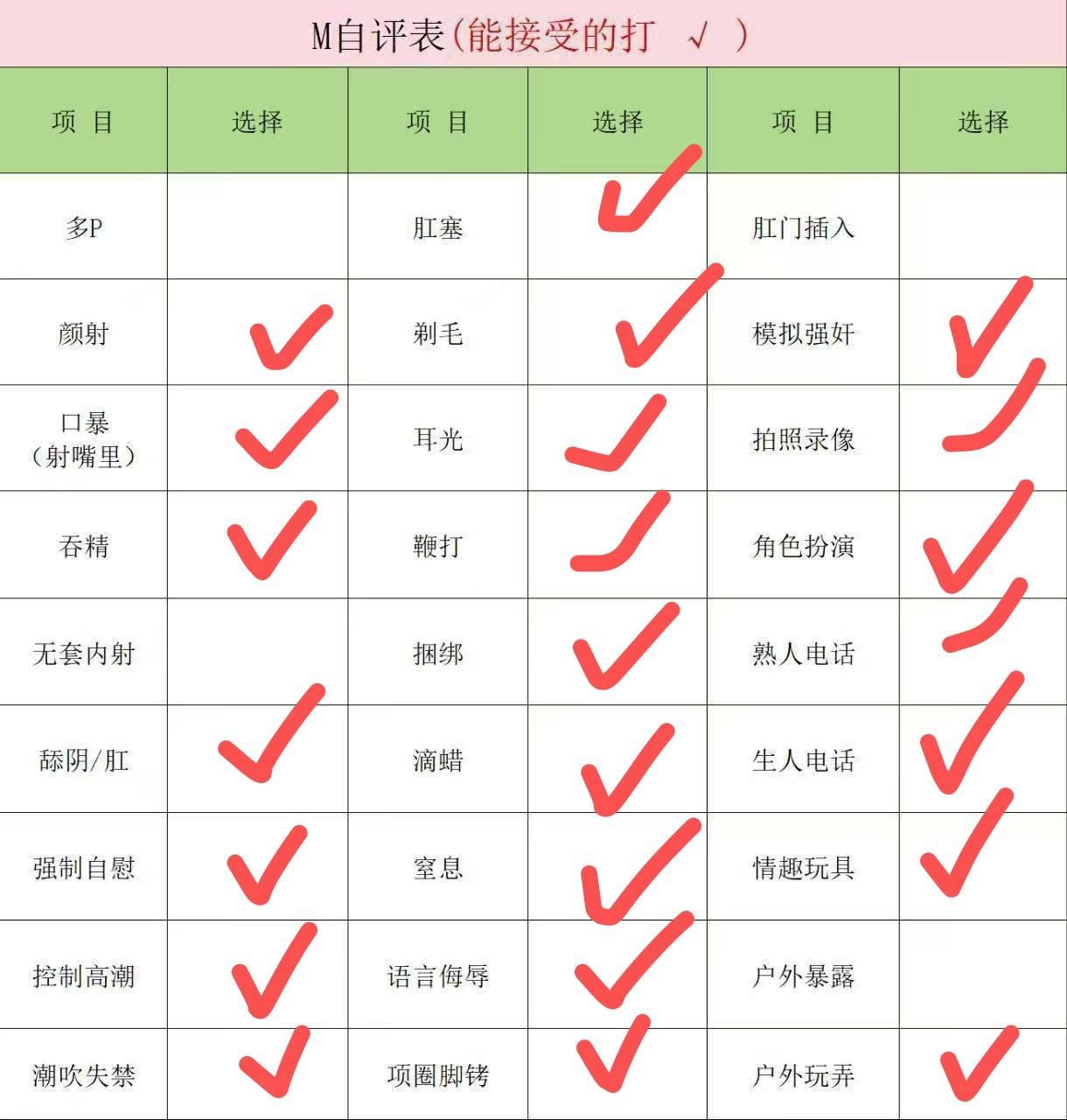 江苏 扬州 编号：247500 (点击复制)
➡️ 