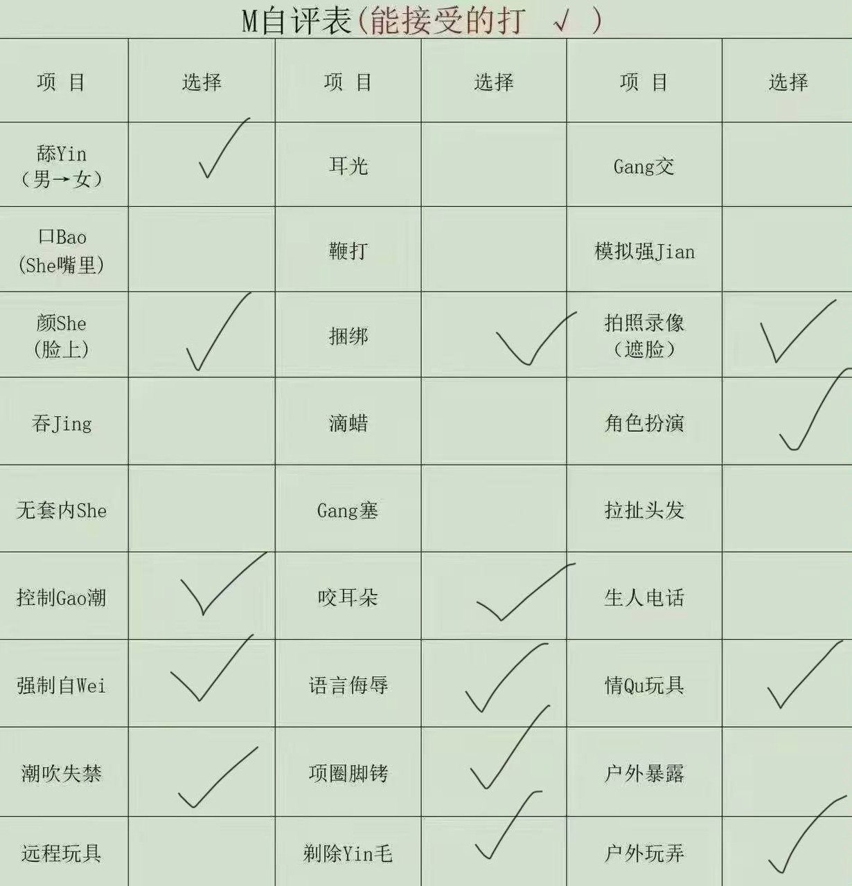 江苏 南京 编号：242666 (点击复制)
➡️ 