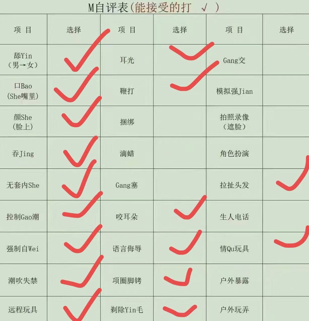 江苏 盐城 编号：313935 (点击复制)
➡️ 