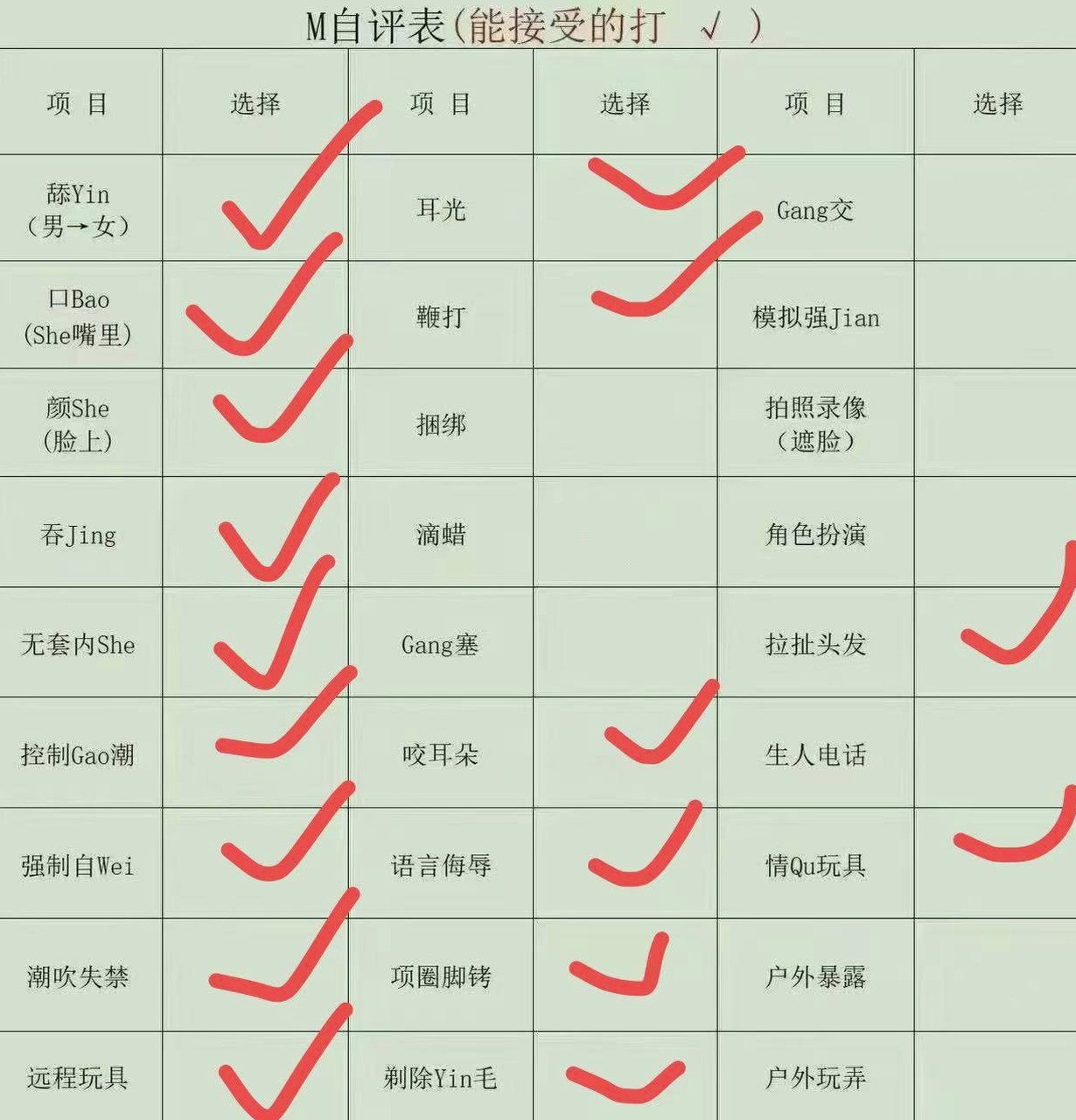 江苏 盐城 编号：685560 (点击复制)
➡️ 