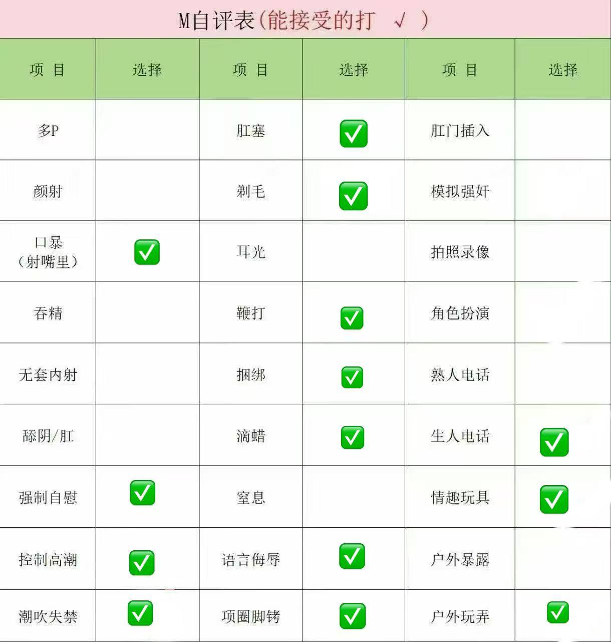 江苏 扬州 编号：161668 (点击复制)
➡️ 