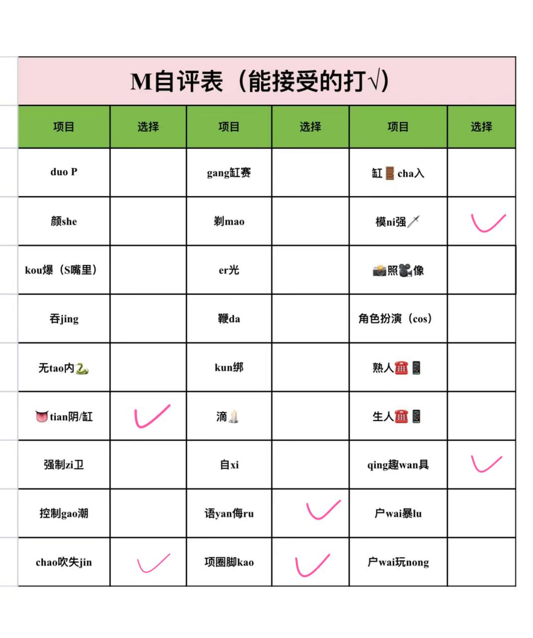 江苏 南通 编号：906996 (点击复制)
➡️ 