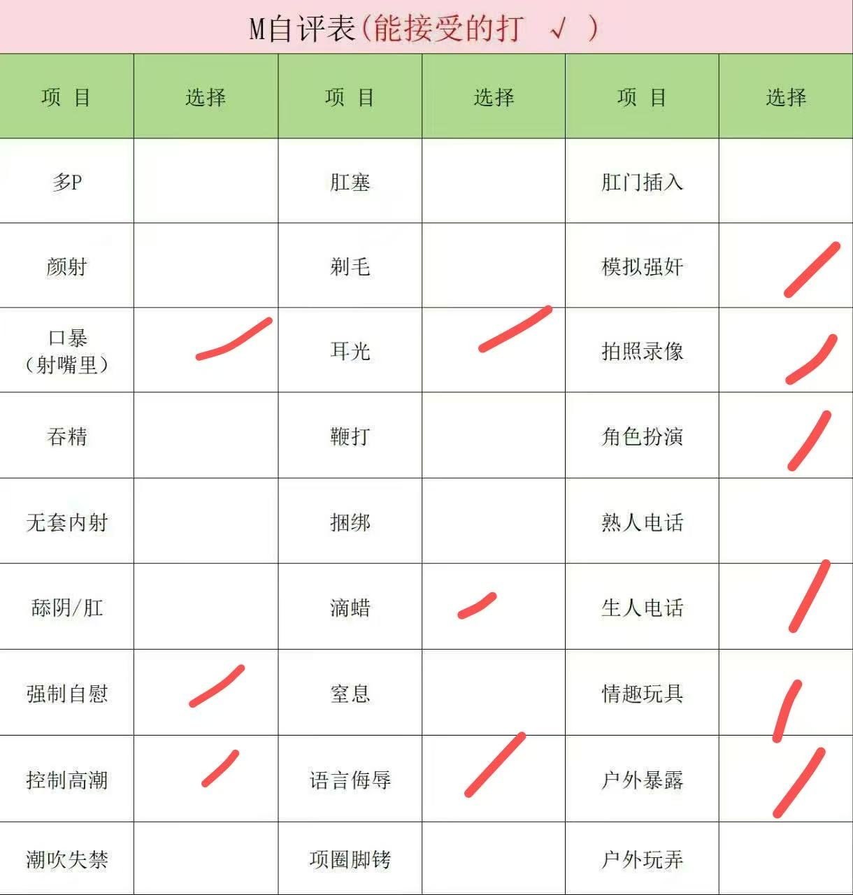 江苏 扬州 编号：815728 (点击复制)
➡️ 