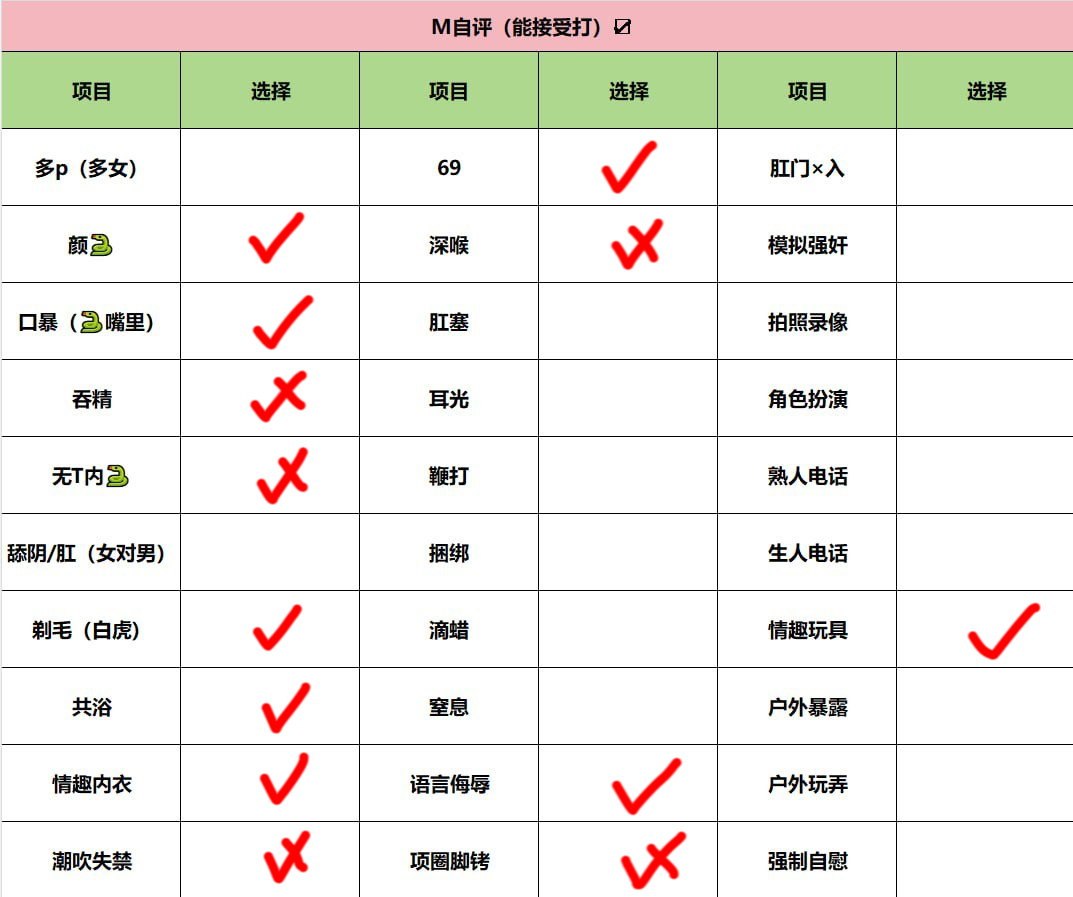 江苏 无锡 编号：379942 (点击复制)
➡️ 