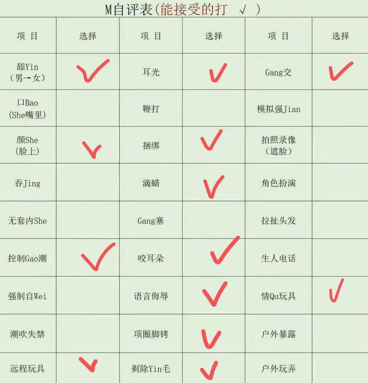 江苏 南通 编号：024321 (点击复制)
➡️ 