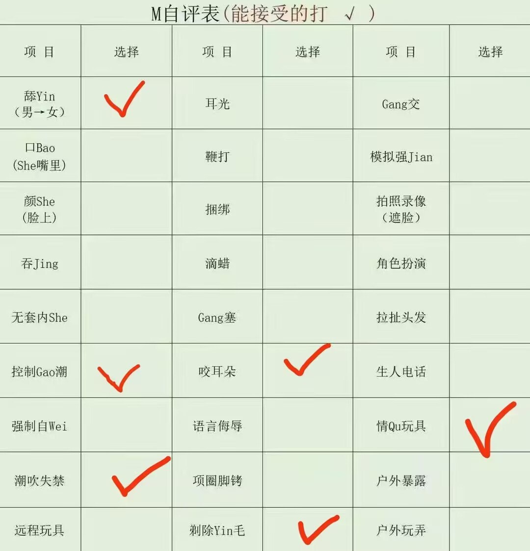 江苏 连云港 编号：315113 (点击复制)
➡️ 