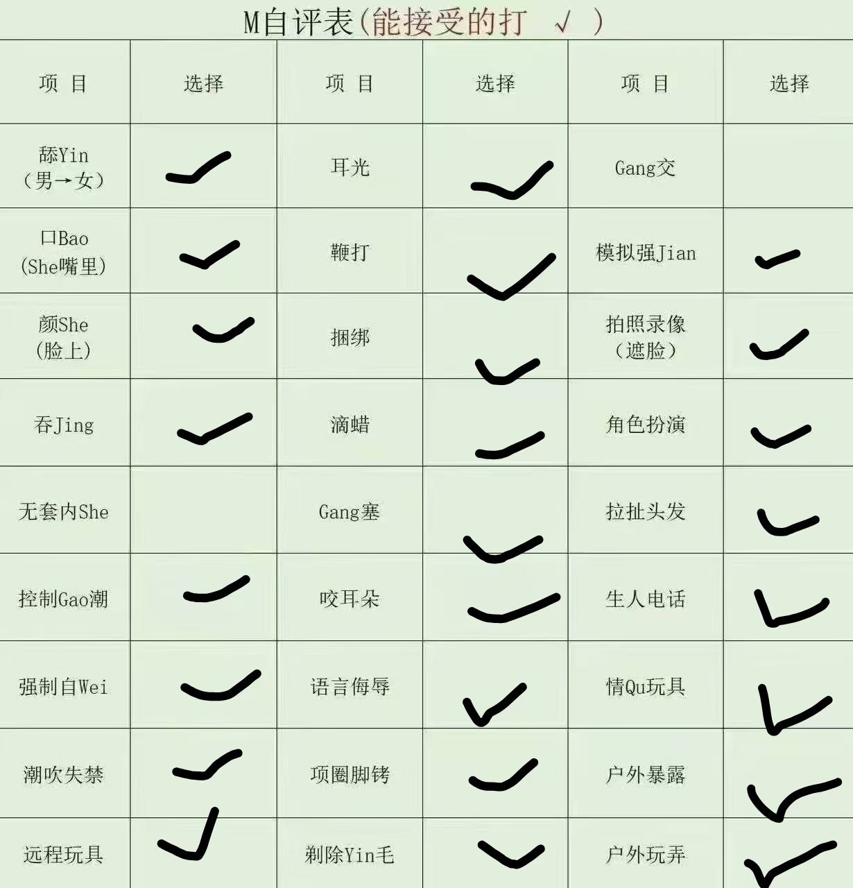 江苏 宿迁 编号：150359 (点击复制)
➡️ 