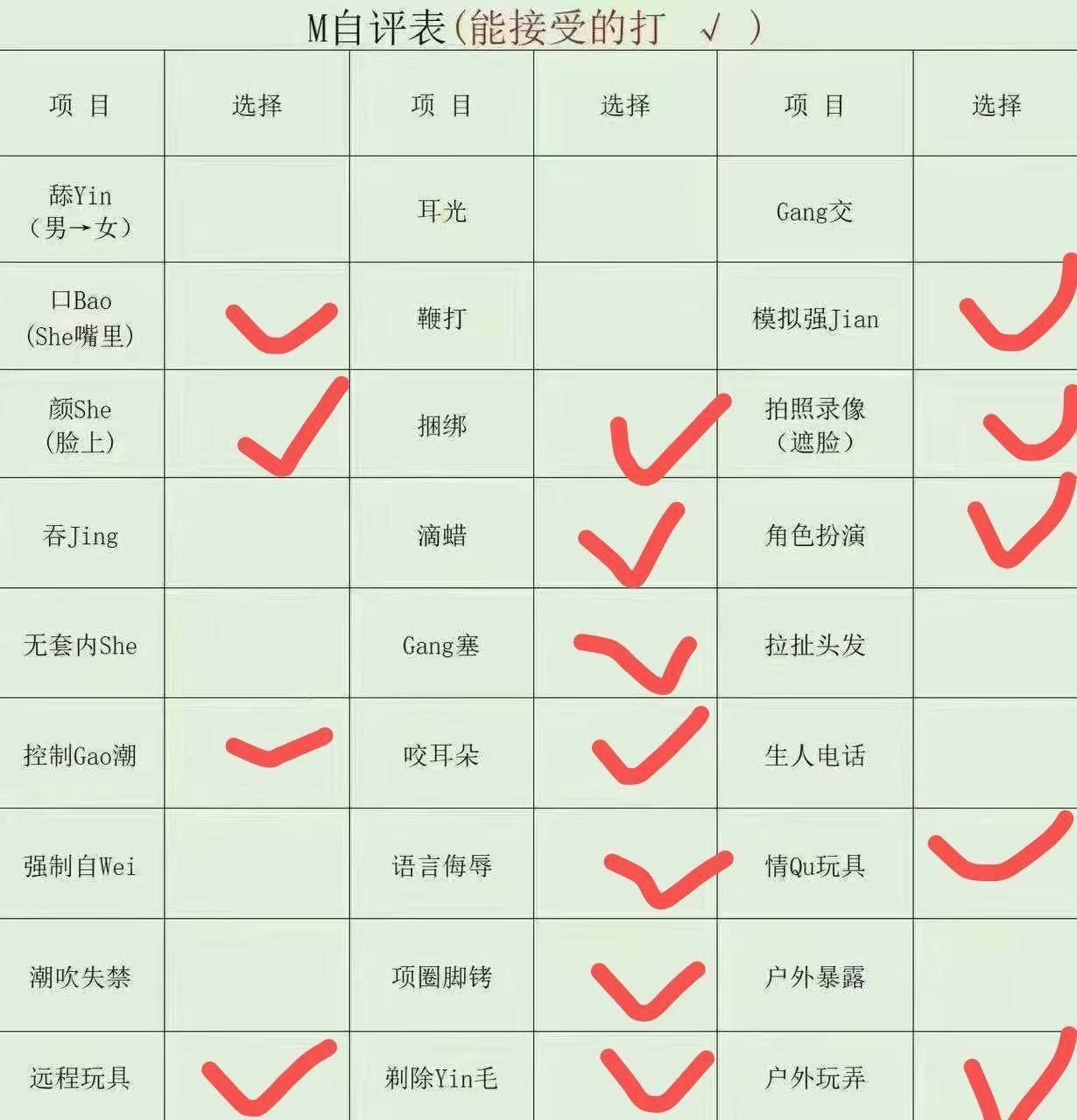 江苏 淮安 编号：093287 (点击复制)
➡️ 