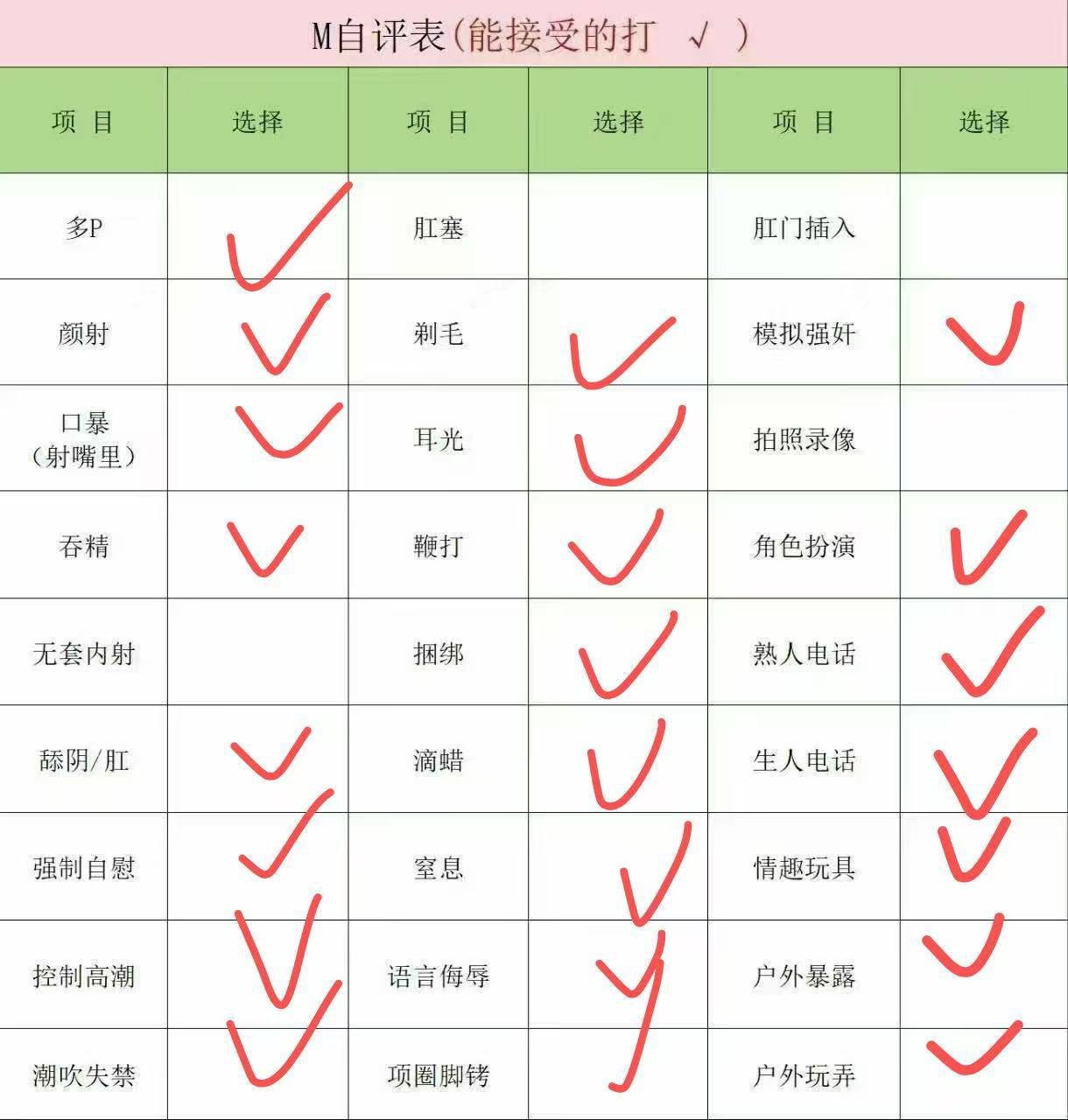 江苏 南京 编号： 657999 （260908）
