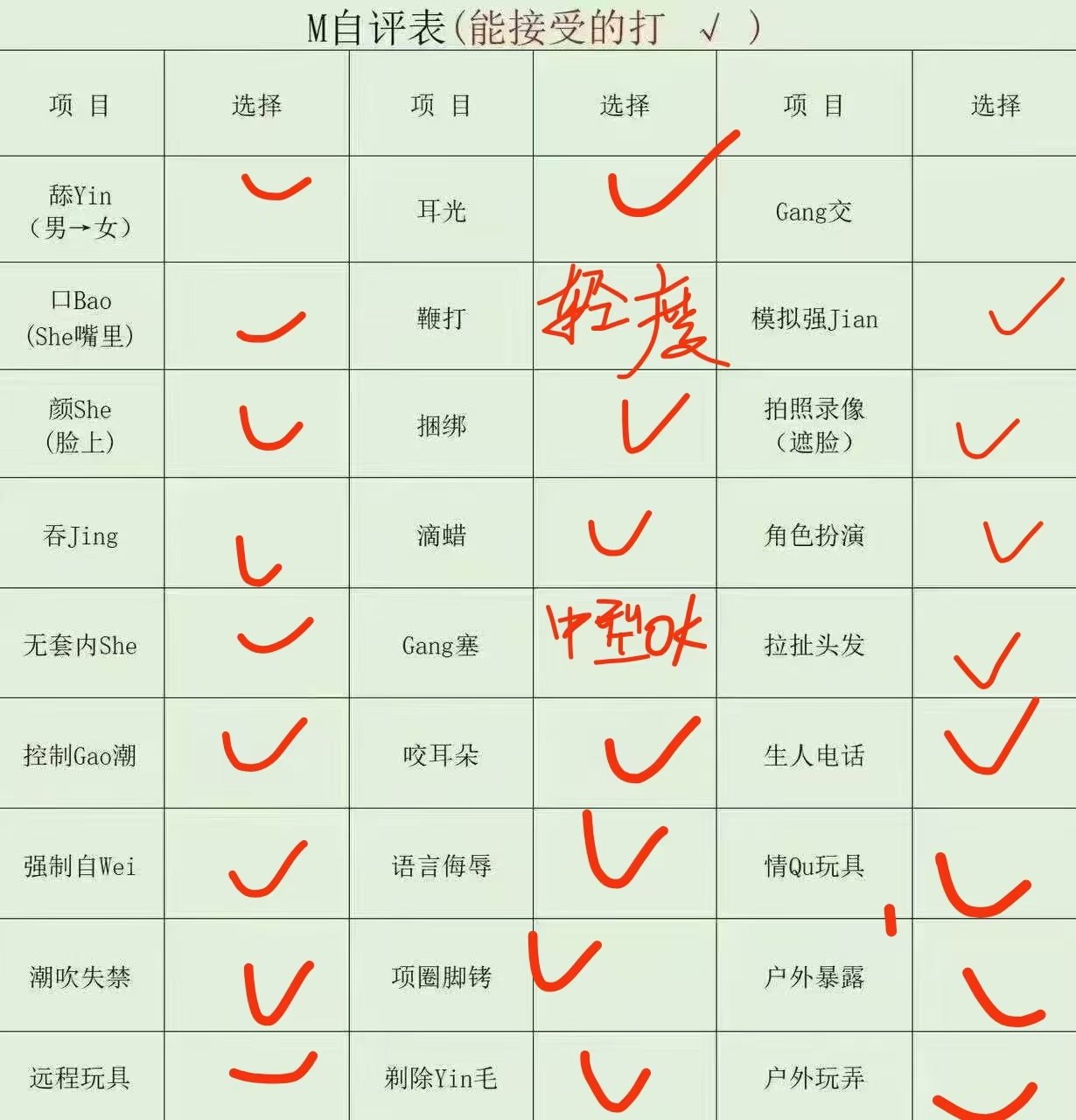 江苏 徐州 编号： 633014 （260907）
