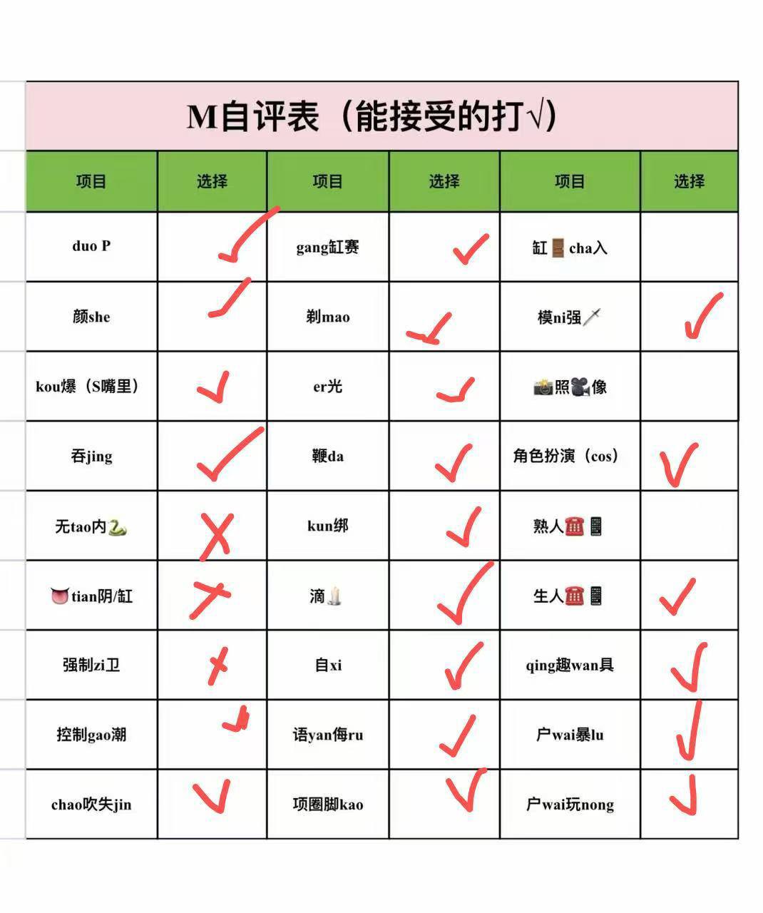 江西 南昌 编号：365670 (点击复制)
➡️ 