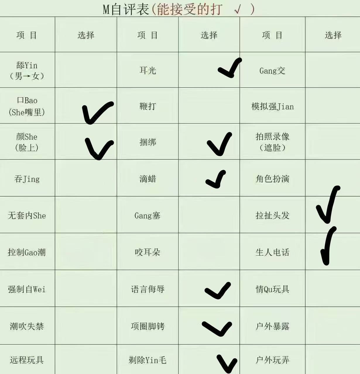 江西 南昌 编号：123088 (点击复制)
➡️ 