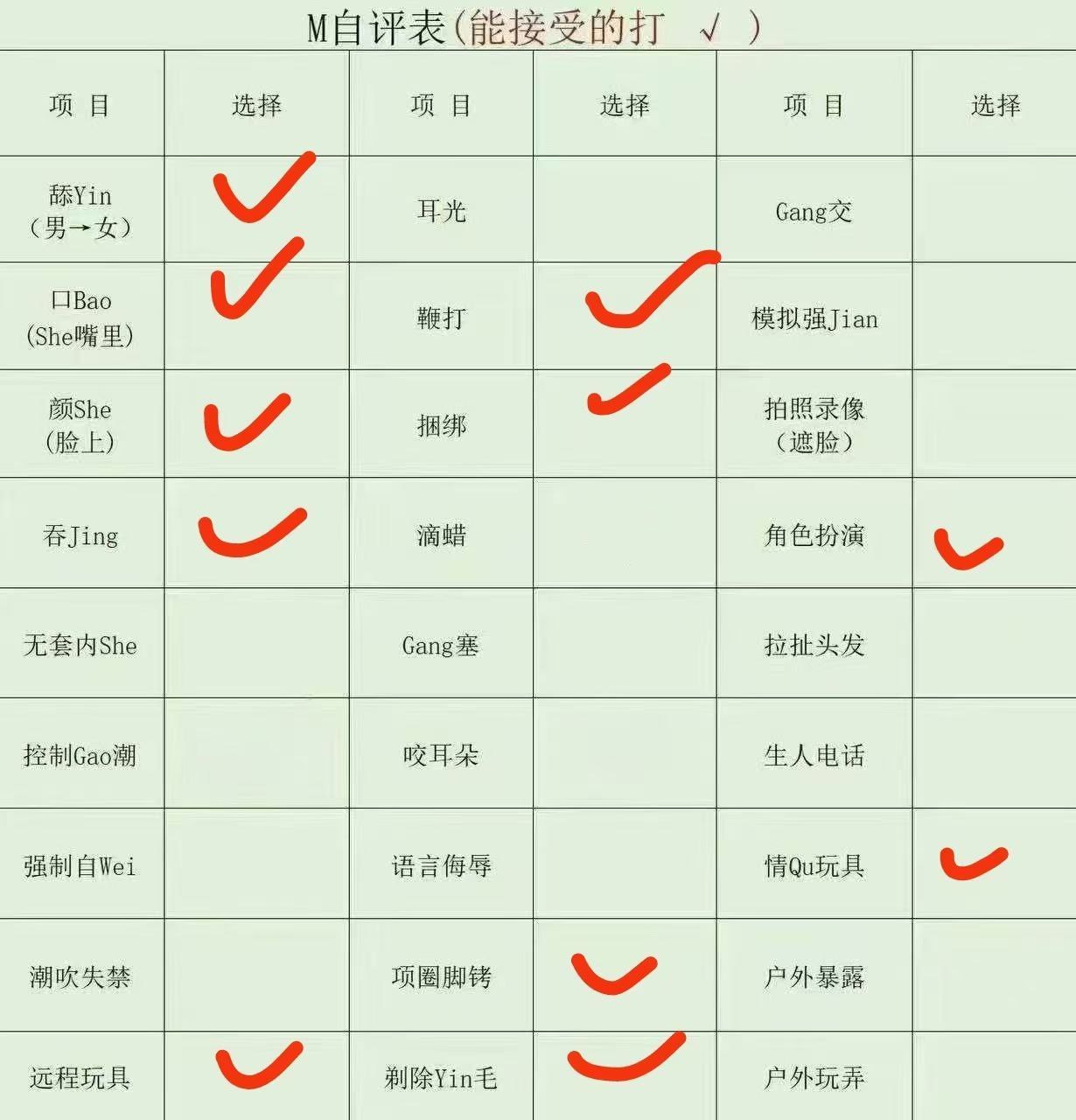 江西 南昌 编号：511361 (点击复制)
➡️ 