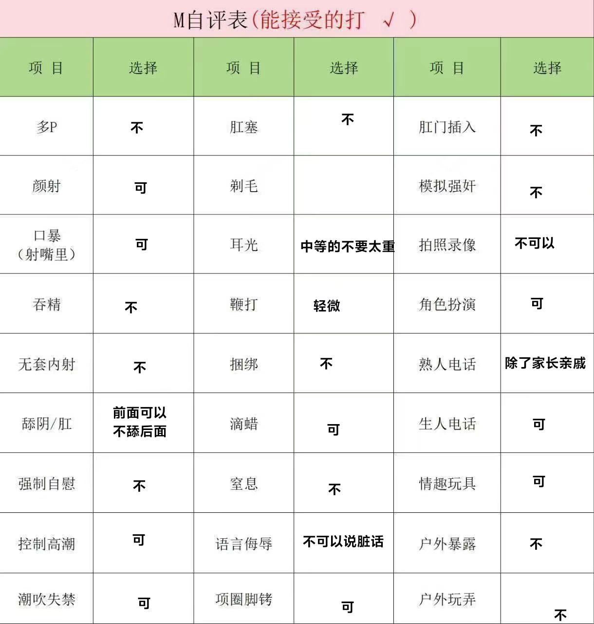 江西 鹰潭 编号：870526 (点击复制)
➡️ 