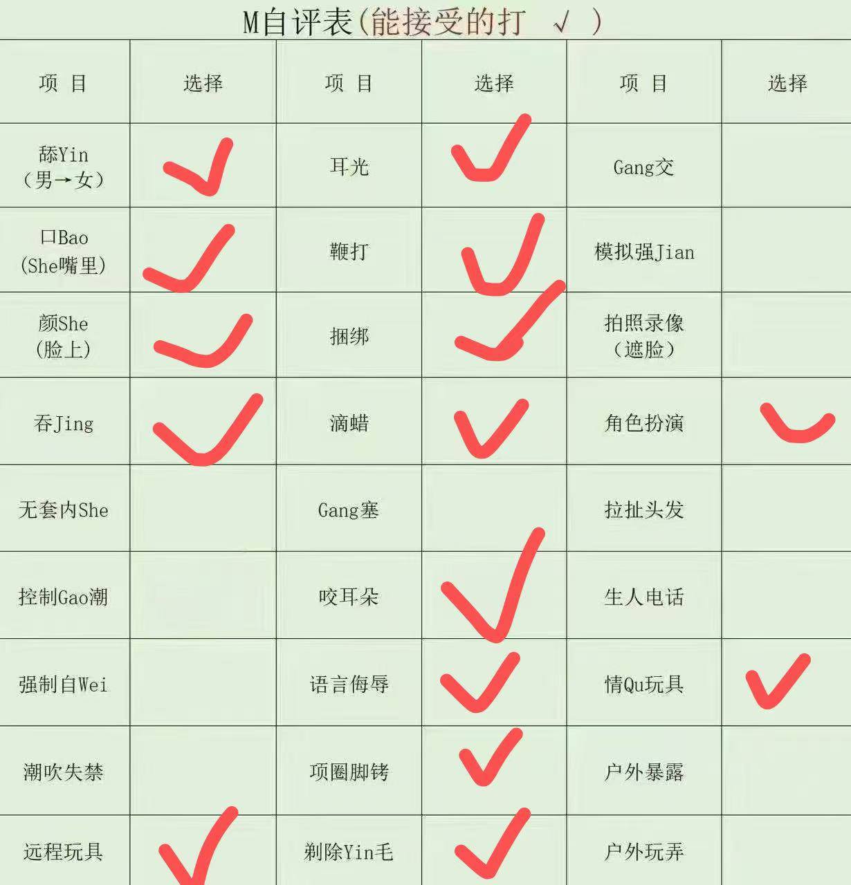 江西 吉安 编号：335813 (点击复制)
➡️ 