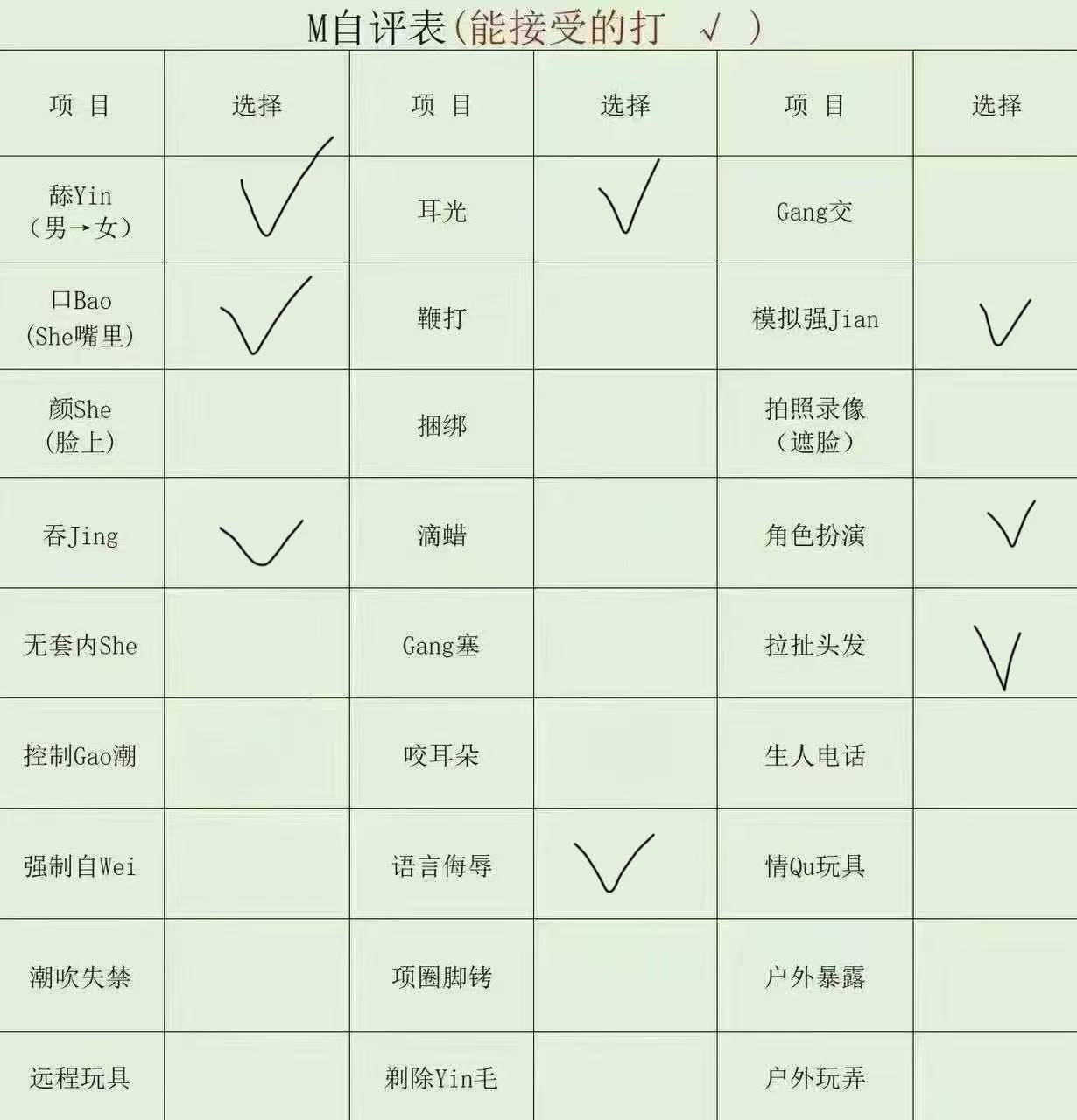 江西 南昌 编号：168050 (点击复制)
➡️ 