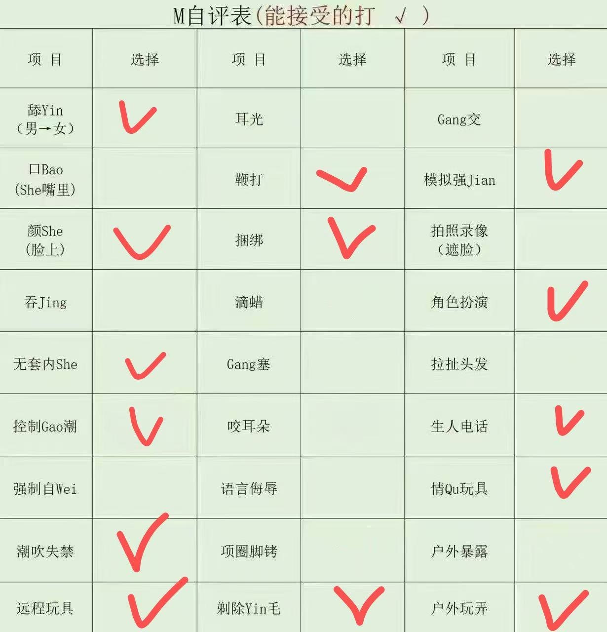 江西 南昌 编号：265523 (点击复制)
➡️ 