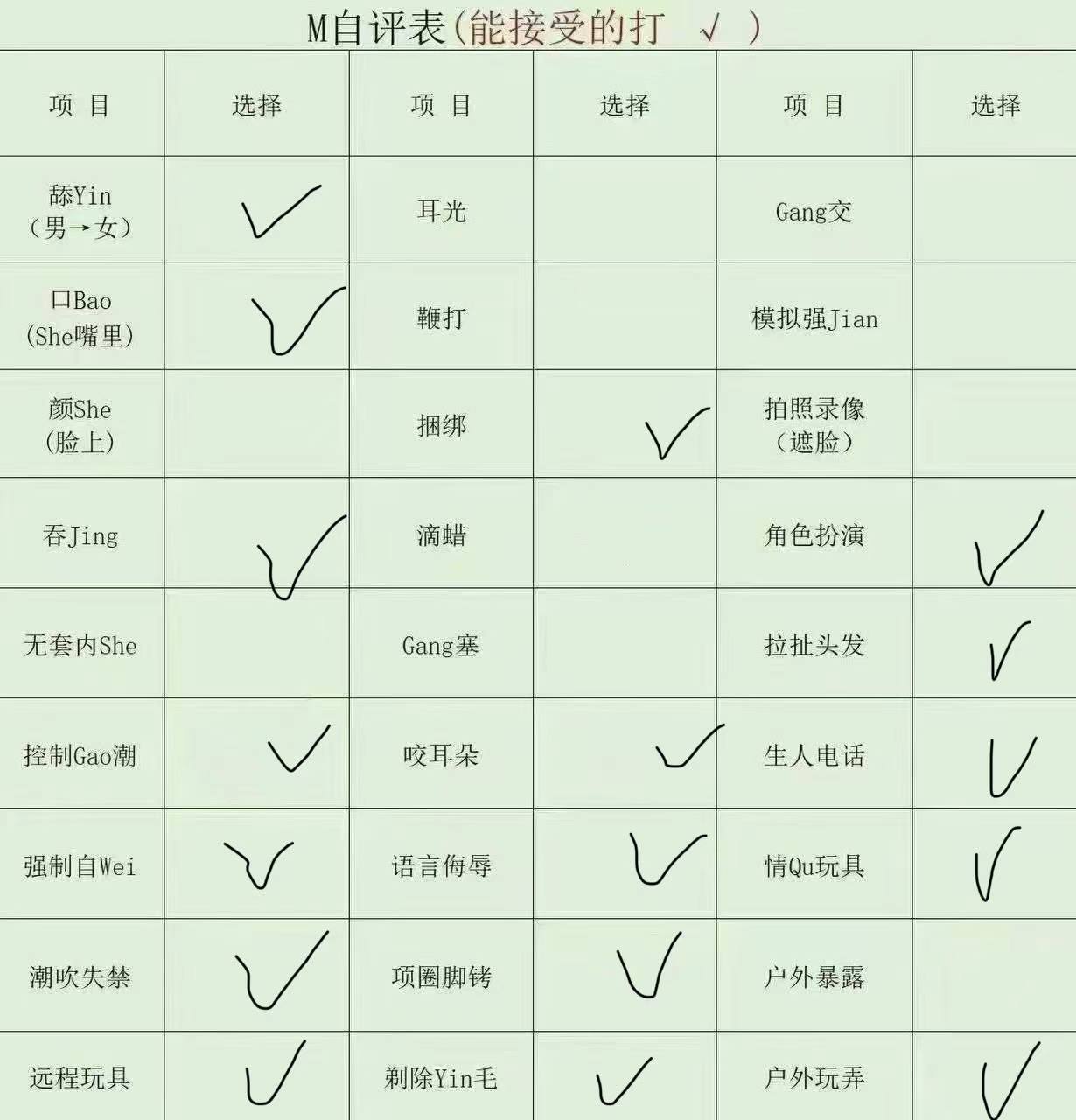 江西 南昌 编号：745231 (点击复制)
➡️ 