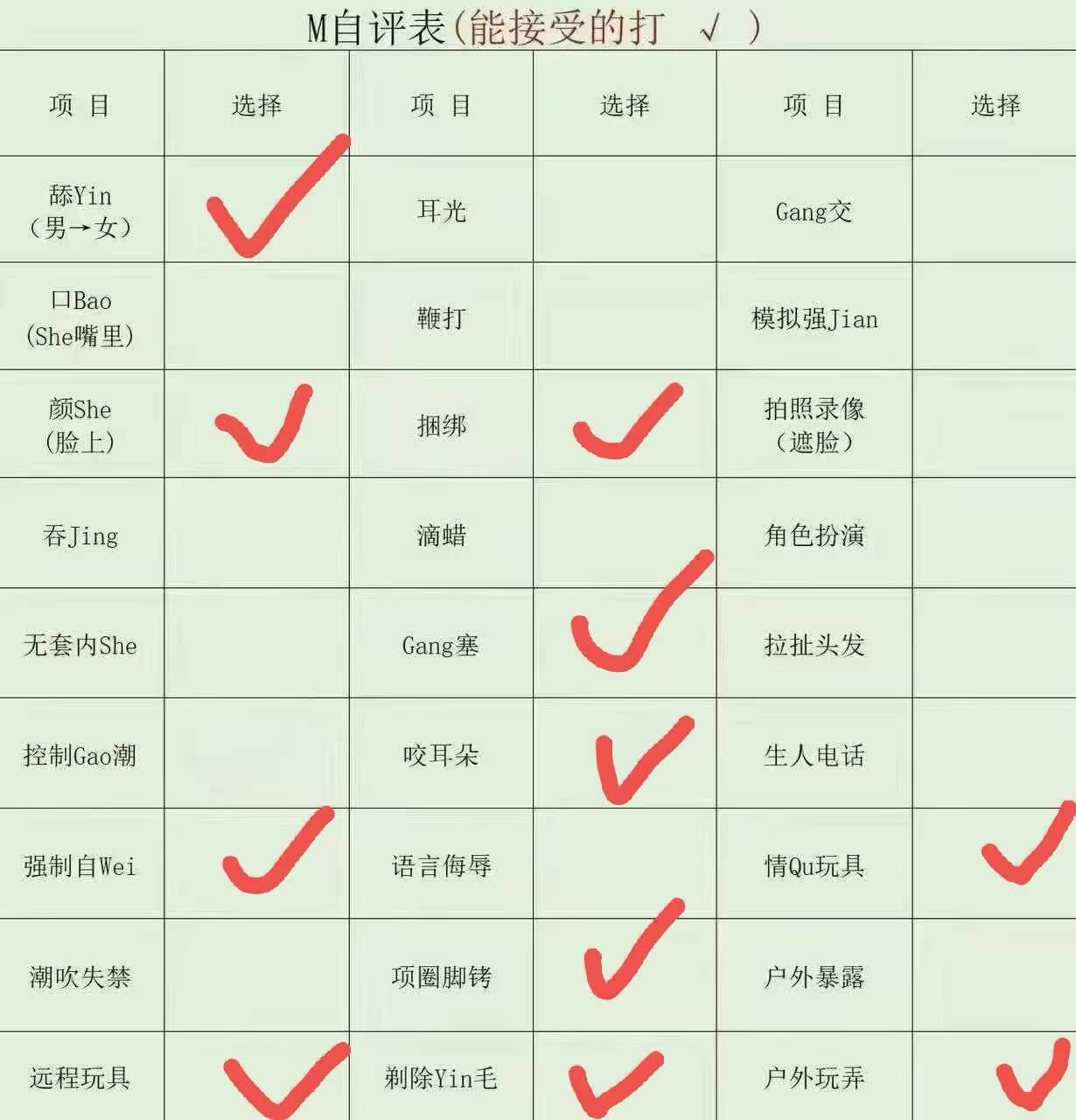 江西 南昌 编号：805891 (点击复制)
➡️ 