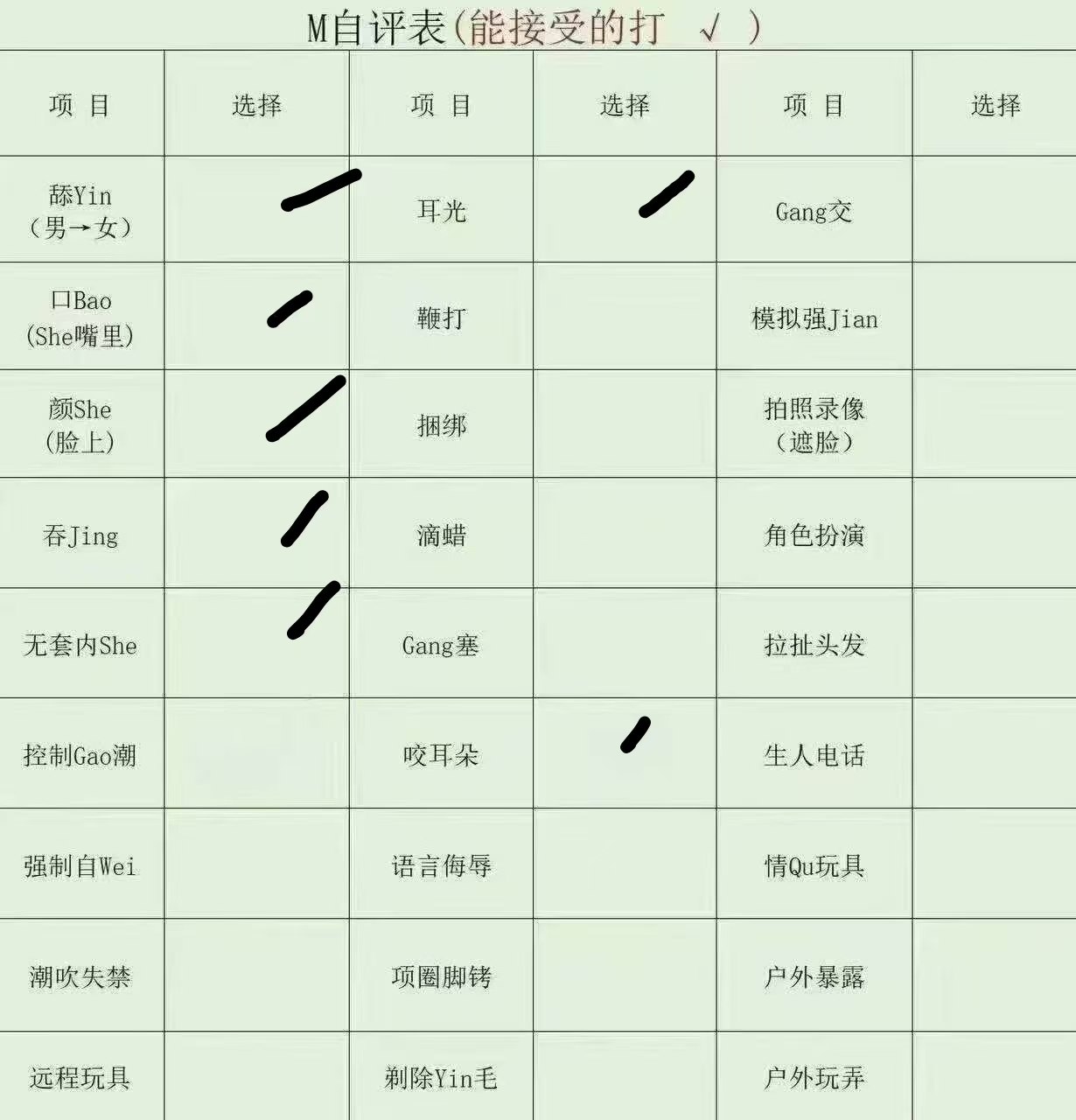 江西 九江 编号：375287 (点击复制)
➡️ 