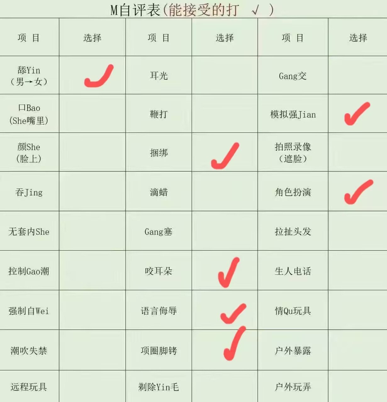 江西 南昌 编号：068338 (点击复制)
➡️ 