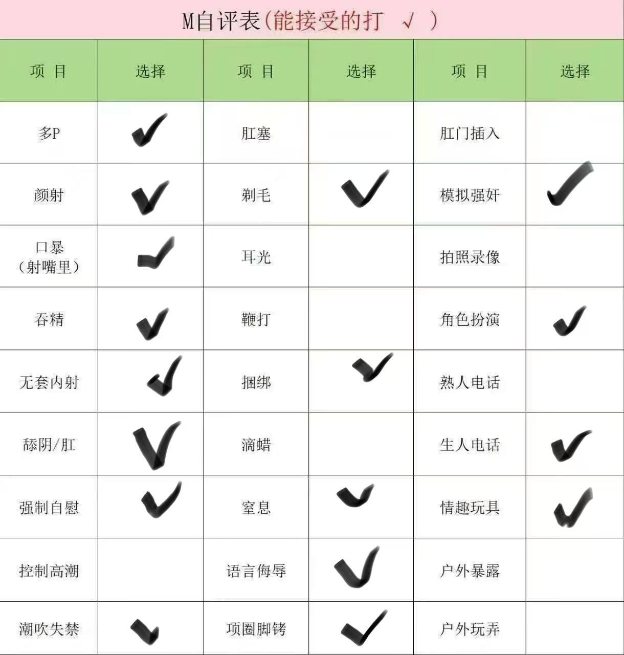 江西 吉安 编号：401117 (点击复制)
➡️ 