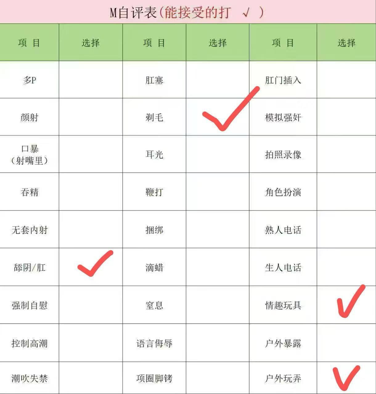 江西 宜春 编号：428449 (点击复制)
➡️ 