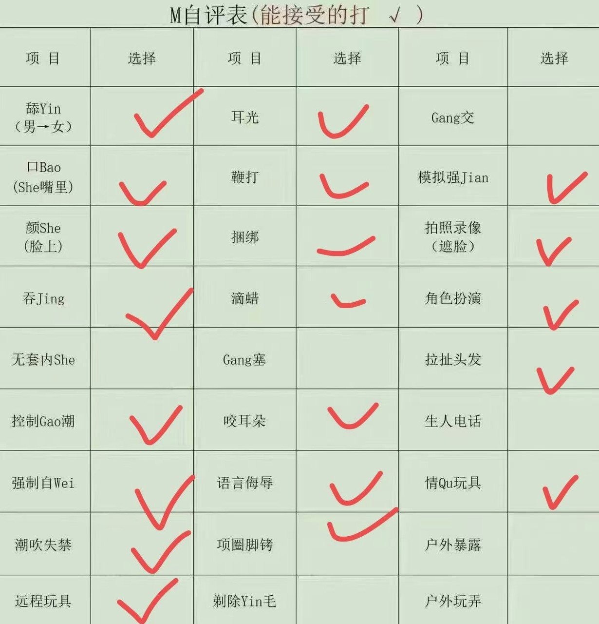 江西 南昌 编号：933877 (点击复制)
➡️ 