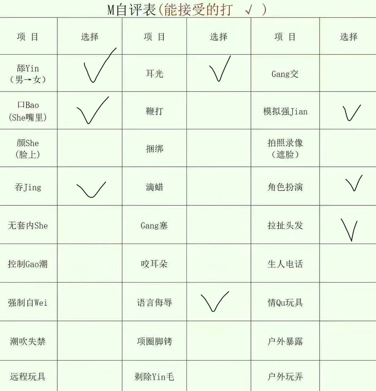 江西 南昌 编号：811890 (点击复制)
➡️ 