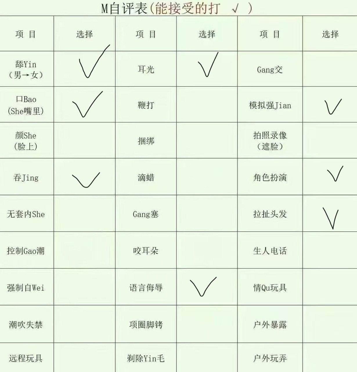 江西 南昌 编号：506579 (点击复制)
➡️ 