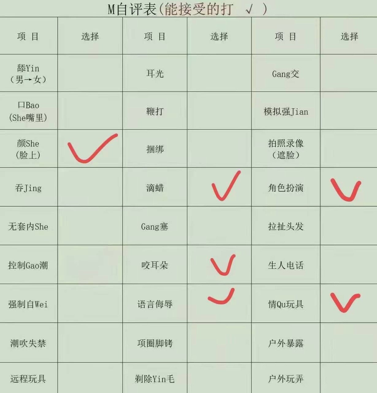 江西 上饶 编号：885290 (点击复制)
➡️ 
