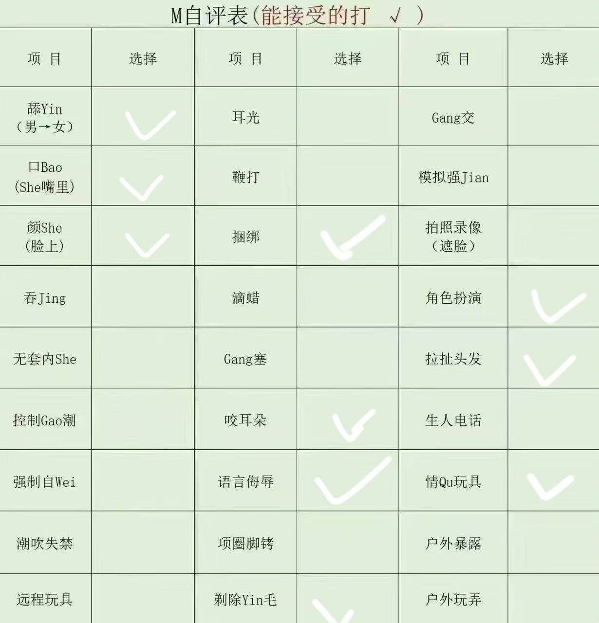 江西 吉安 编号：364393 (点击复制)
➡️ 