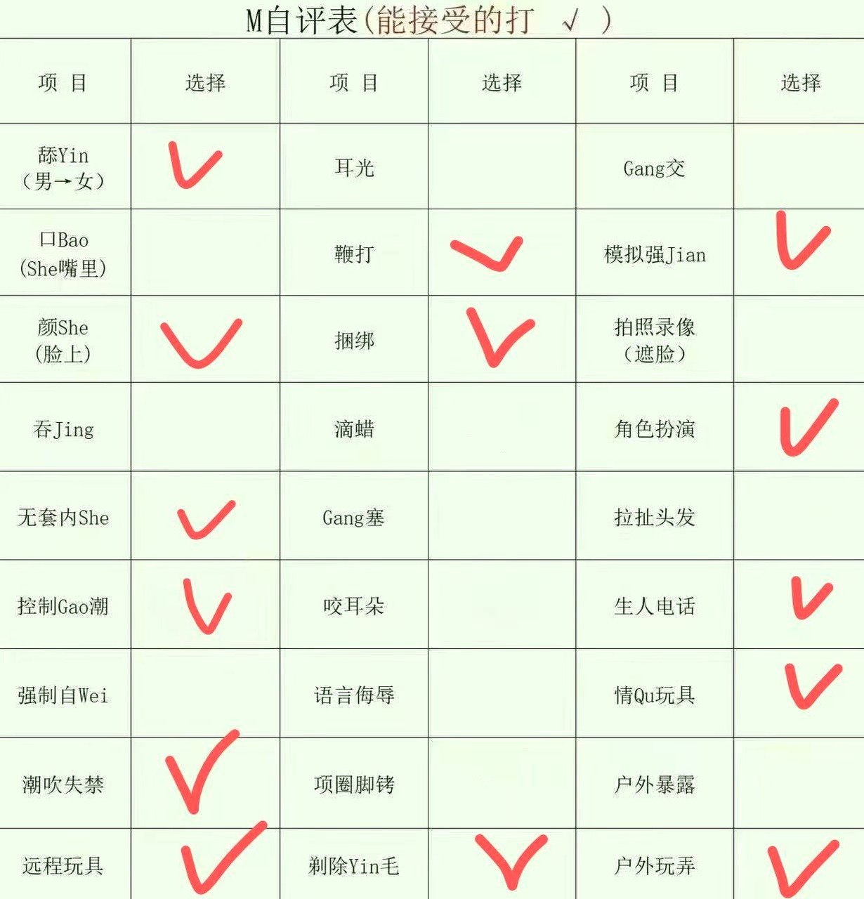 江西 南昌 编号：662407 (点击复制)
➡️ 