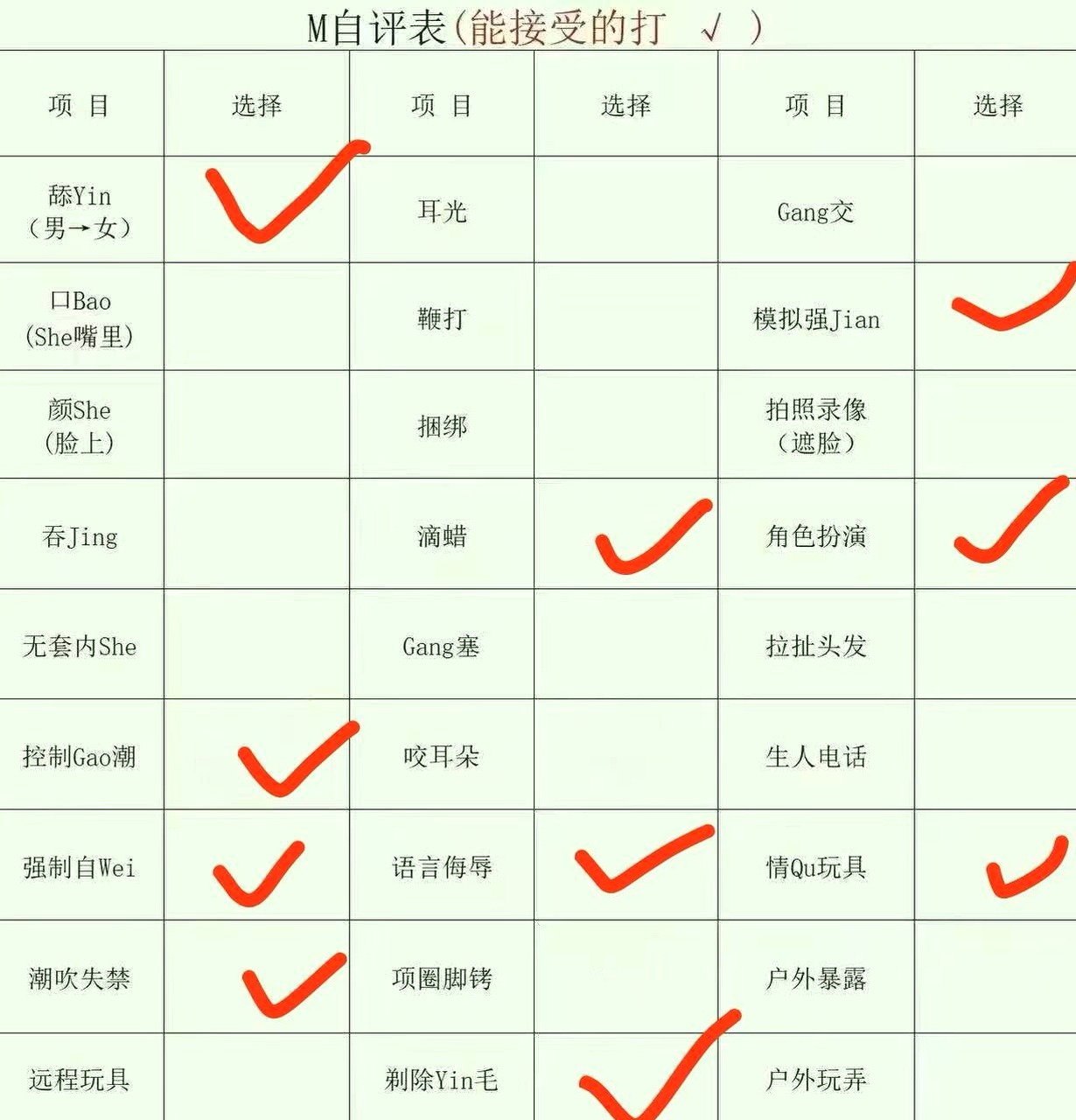 江西 赣州 编号：408580 (点击复制)
➡️ 