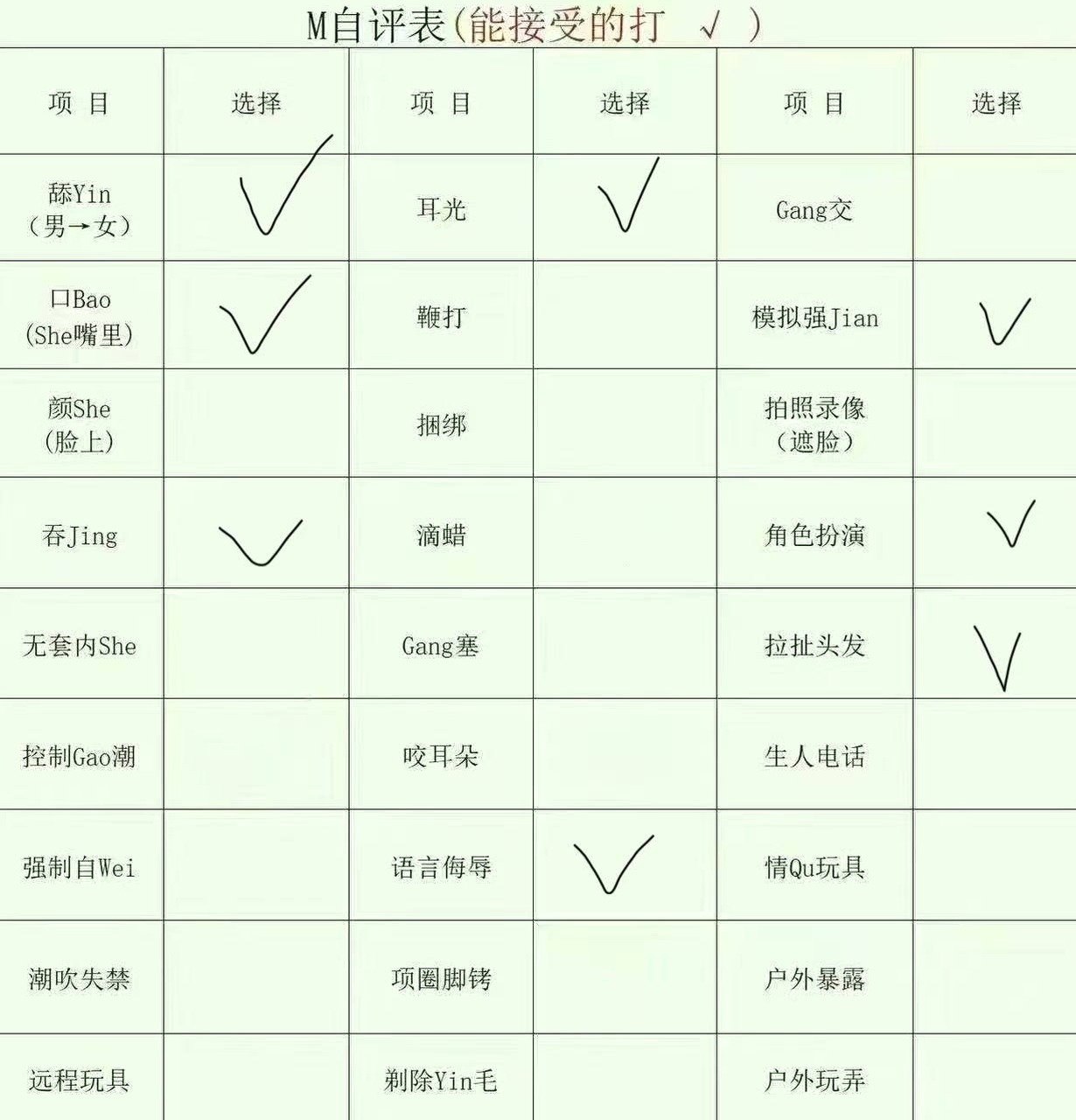 江西 南昌 编号：902369 (点击复制)
➡️ 